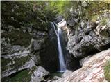 Stara Fužina - Planina pod Mišelj vrhom